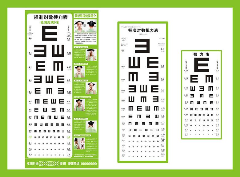 視力表檢查視力時需要注意什么？