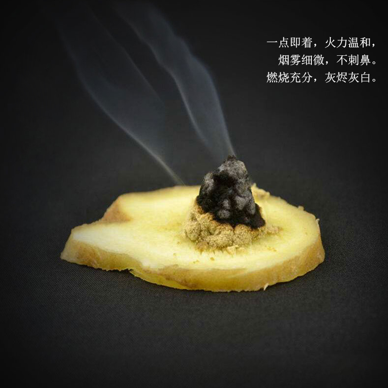 合理的艾絨比是多少呢？是越高越好嗎？